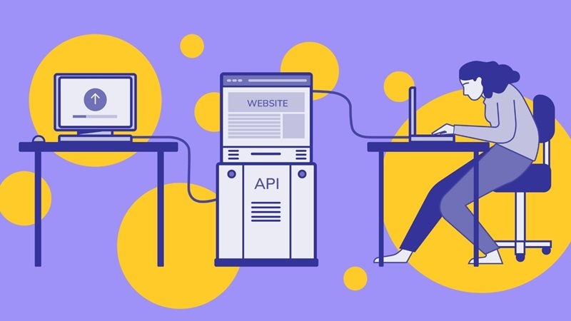 Headless CMS